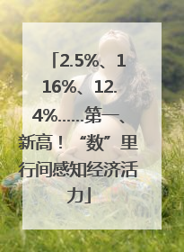 2.5%、116%、12.4%……第一、新高！“数”里行间感知经济活力